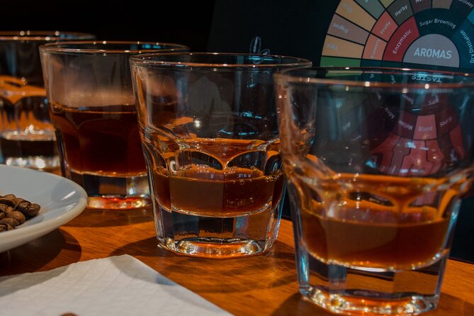 N1 Coffee Tasting Experience in Buenos Aires - Comparing single-origin coffees side by side